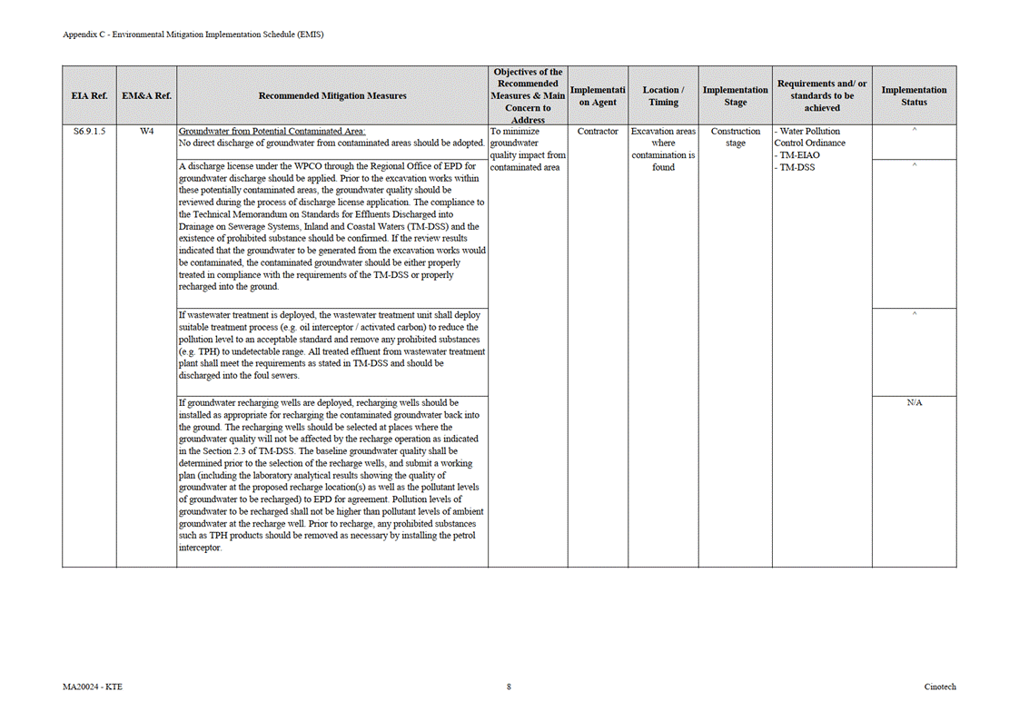 A screenshot of a computer
AI-generated content may be incorrect.